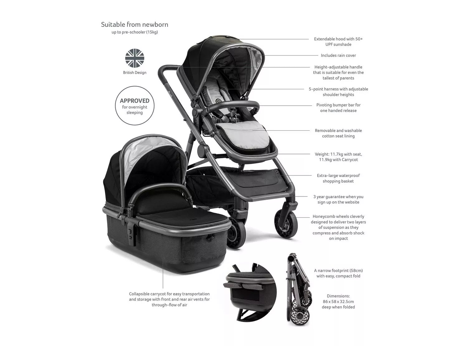 Nuna 3 in 1 travel outlet system